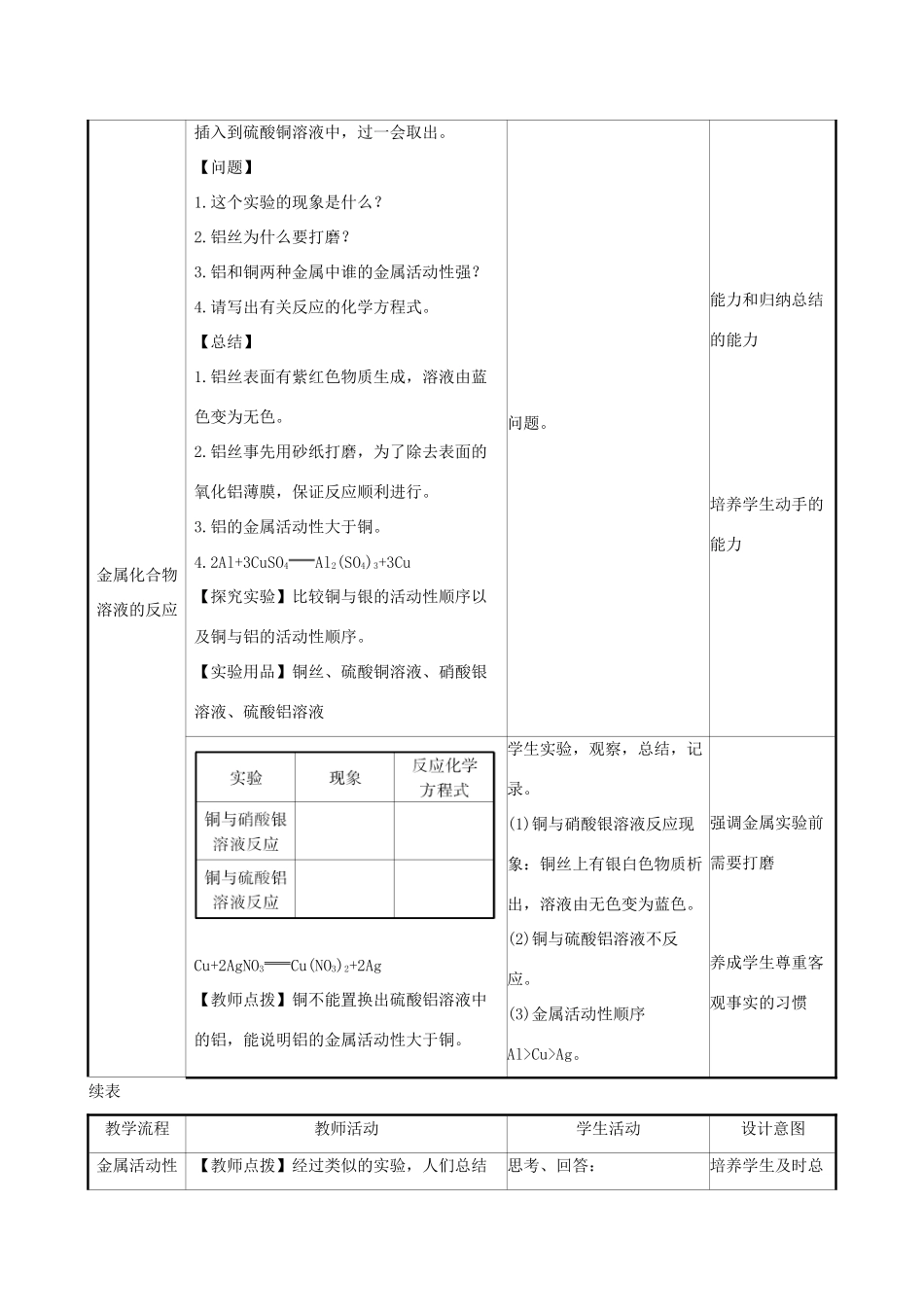 版九年级化学下册 第八单元 金属和金属材料 8.2 金属的化学性质 8.2.2 金属活动性顺序教案 （新版）新人教版-（新版）新人教版初中九年级下册化学教案_第2页