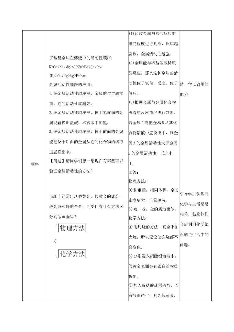 版九年级化学下册 第八单元 金属和金属材料 8.2 金属的化学性质 8.2.2 金属活动性顺序教案 （新版）新人教版-（新版）新人教版初中九年级下册化学教案_第3页