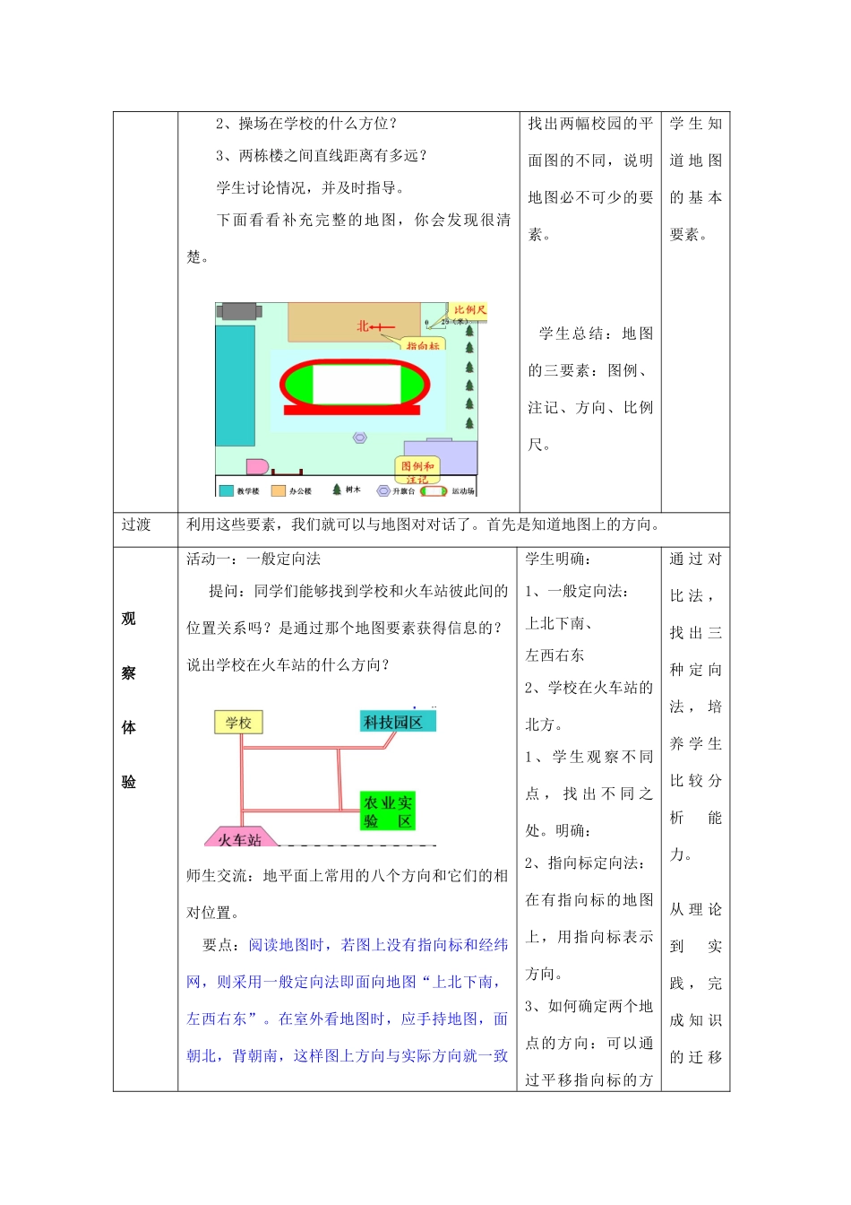 （水滴系列）七年级地理上册 2.1地图基本要素（第1课时）教案 （新版）商务星球版-（新版）商务星球版初中七年级上册地理教案_第2页