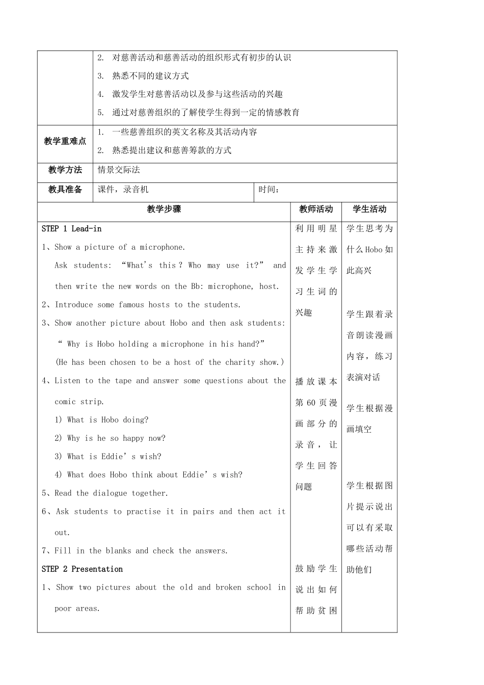 江苏省连云港灌云县龙苴中学八年级英语下册 Unit 4 A charity show 学案 牛津版_第2页