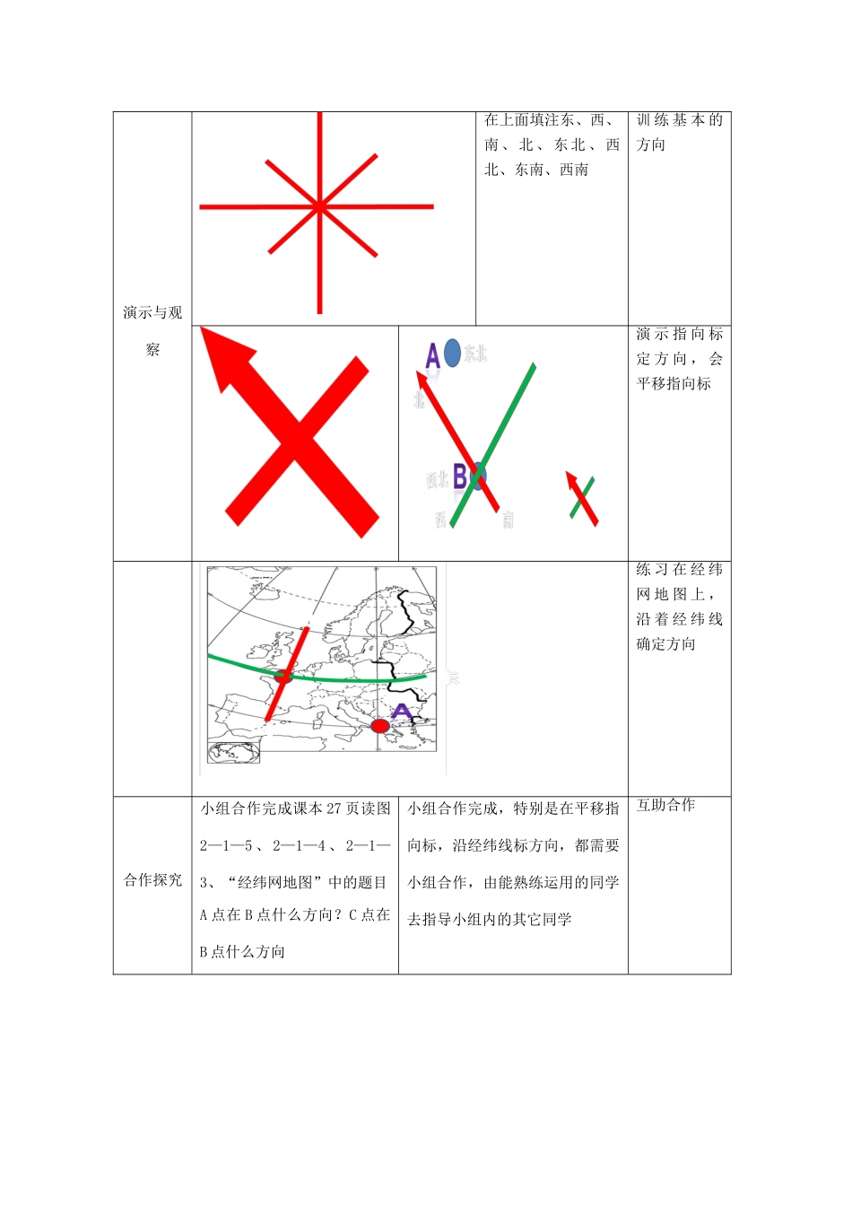 （水滴系列）七年级地理上册 第二章 第1节 地图基本要素（第1课时）教案 （新版）商务星球版-（新版）商务星球版初中七年级上册地理教案_第3页