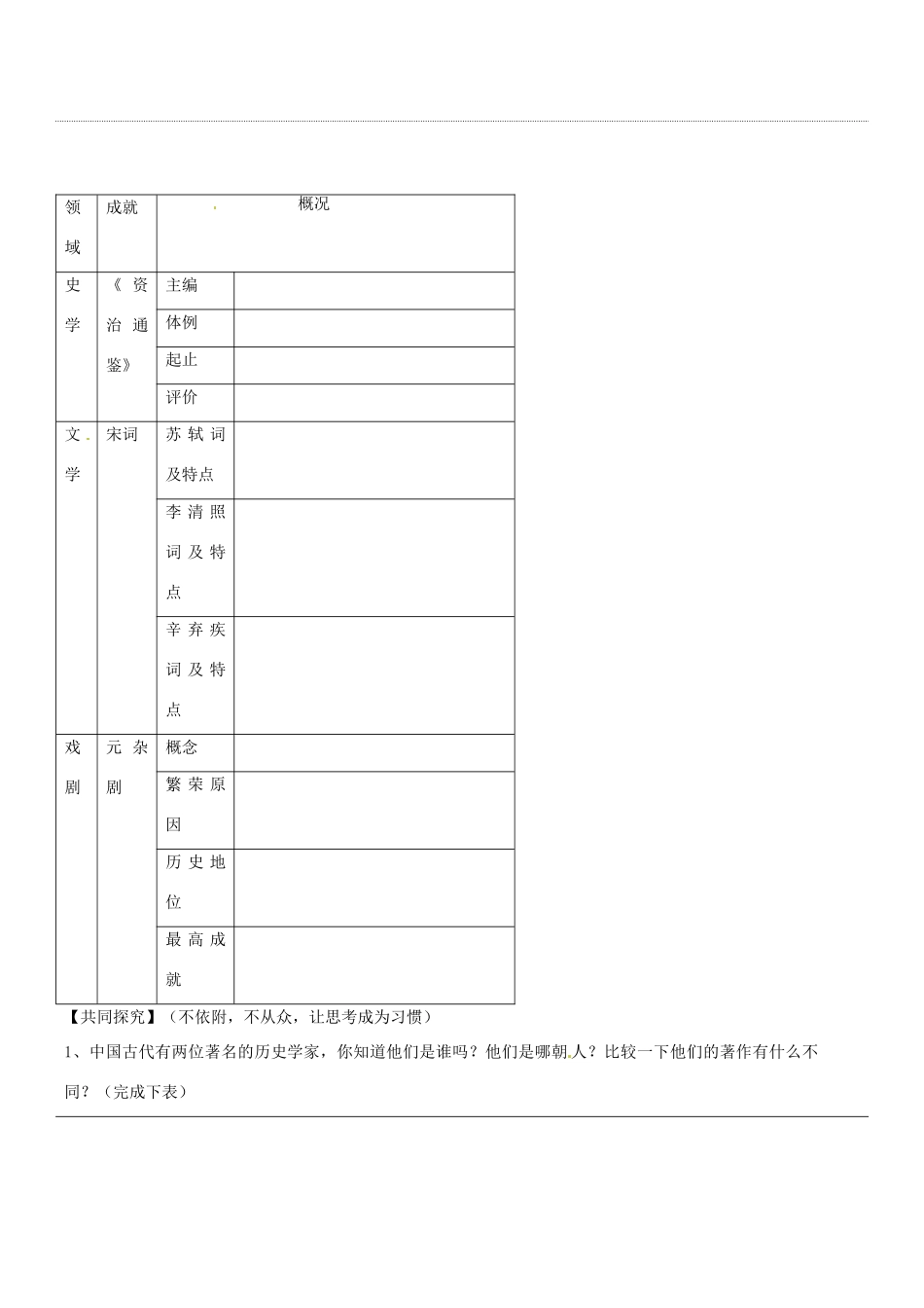 湖南省常德市第九中学七年级历史下册 第二单元 第14课《灿烂的宋元文化（二）》导学案（无答案） 新人教版_第2页