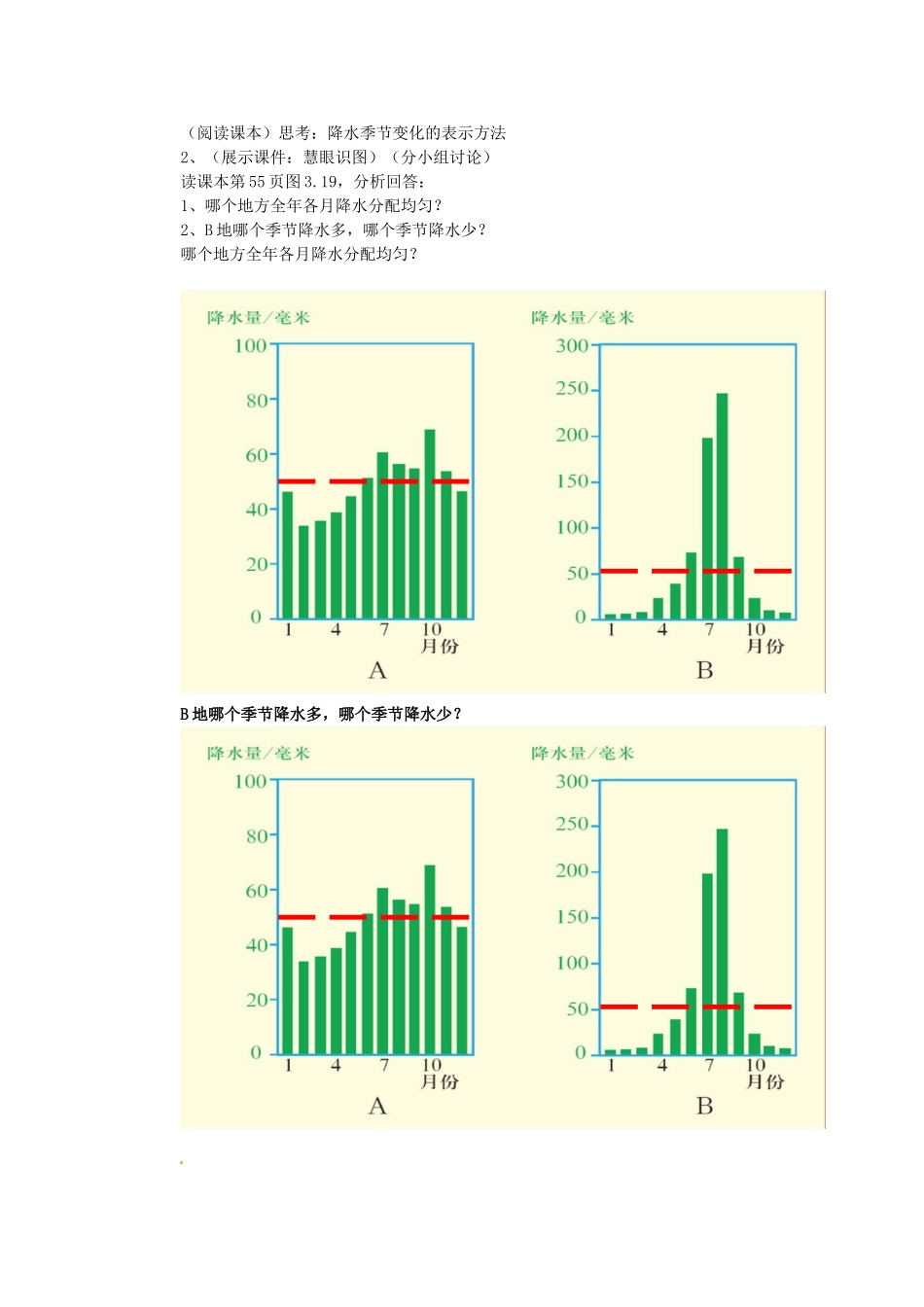 江苏省淮安市范集中学七年级地理 33 降水和降水的分布教学设计 人教新课标版_第2页