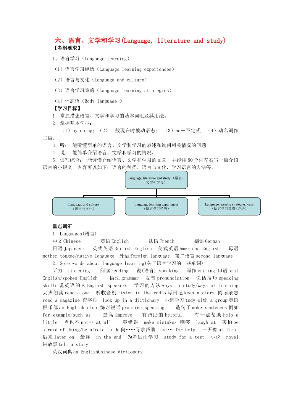 广东省中考英语突破复习（第二部分 话题部分）六 语言、文学和学习（Language, literature and study）导学案-人教版初中九年级全册英语学案_第1页