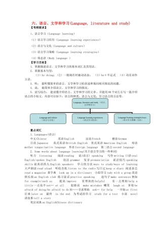 广东省中考英语突破复习（第二部分 话题部分）六 语言、文学和学习（Language, literature and study）导学案-人教版初中九年级全册英语学案