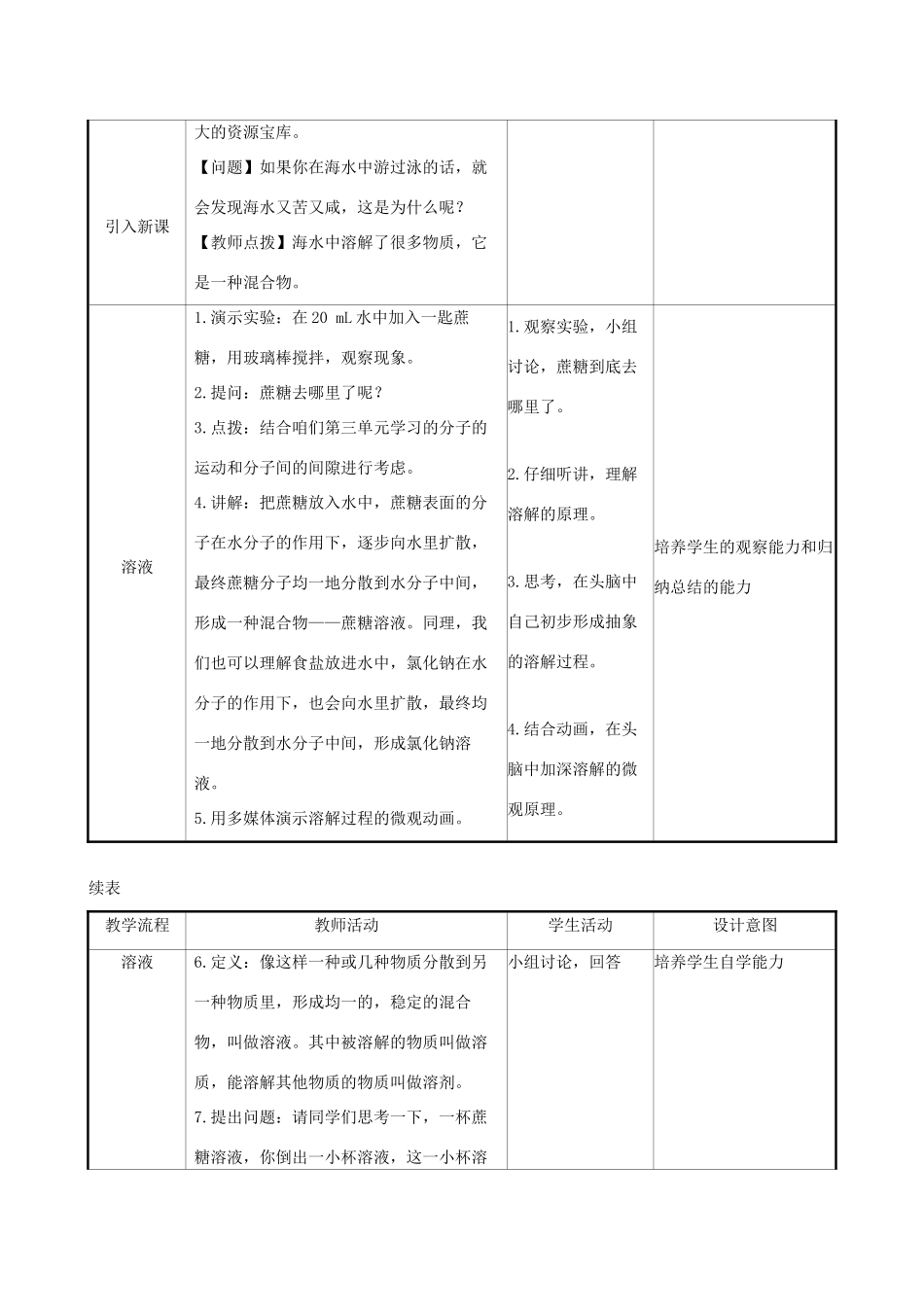 版九年级化学下册 第九单元 溶液 9.1 溶液的形成教案 （新版）新人教版-（新版）新人教版初中九年级下册化学教案_第2页