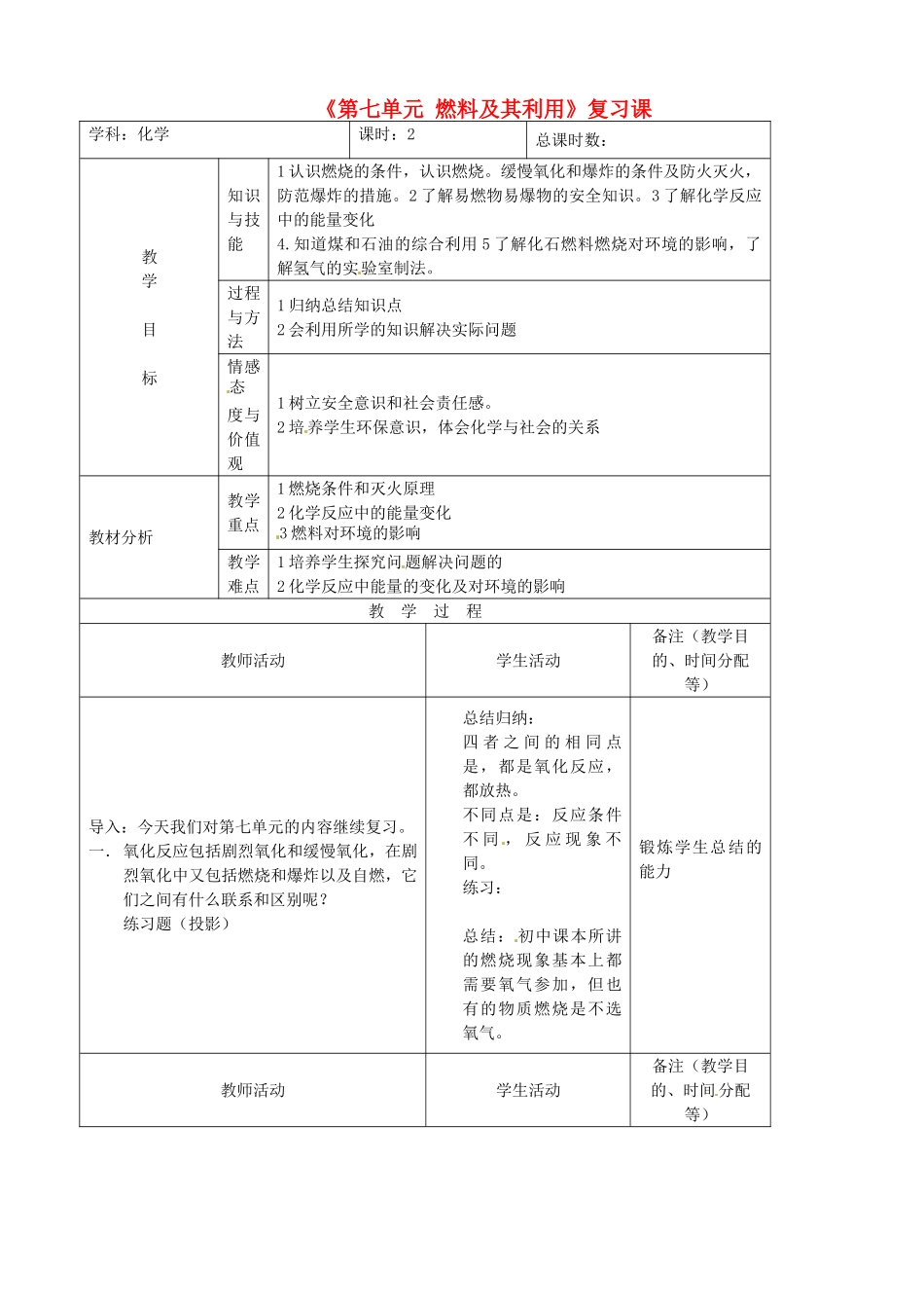 吉林省四平市第十七中学九年级化学上册《第七单元 燃料及其利用》复习课教案2 （新版）新人教版_第1页
