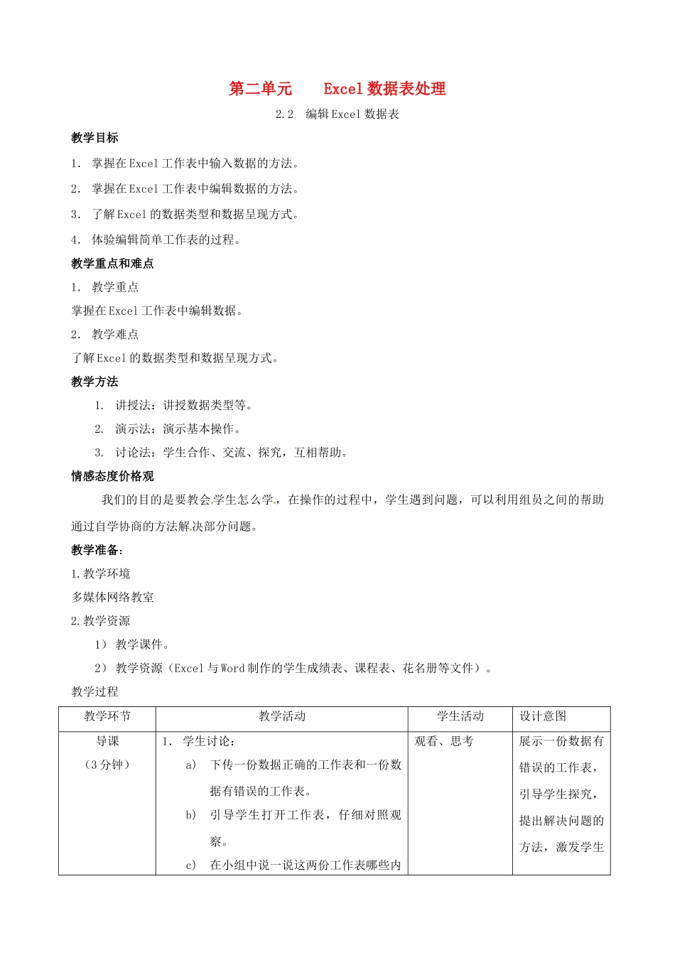 福建省福州十五中七年级信息技术 2.2《编辑Excel数据表》教案 闽教版_第1页