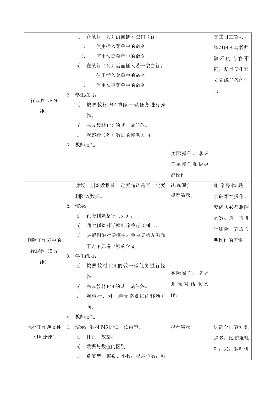 福建省福州十五中七年级信息技术 2.2《编辑Excel数据表》教案 闽教版_第3页