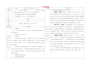 八年级语文上册 第六单元 作文 写一篇读后感导学案 （新版）语文版-（新版）语文版初中八年级上册语文学案