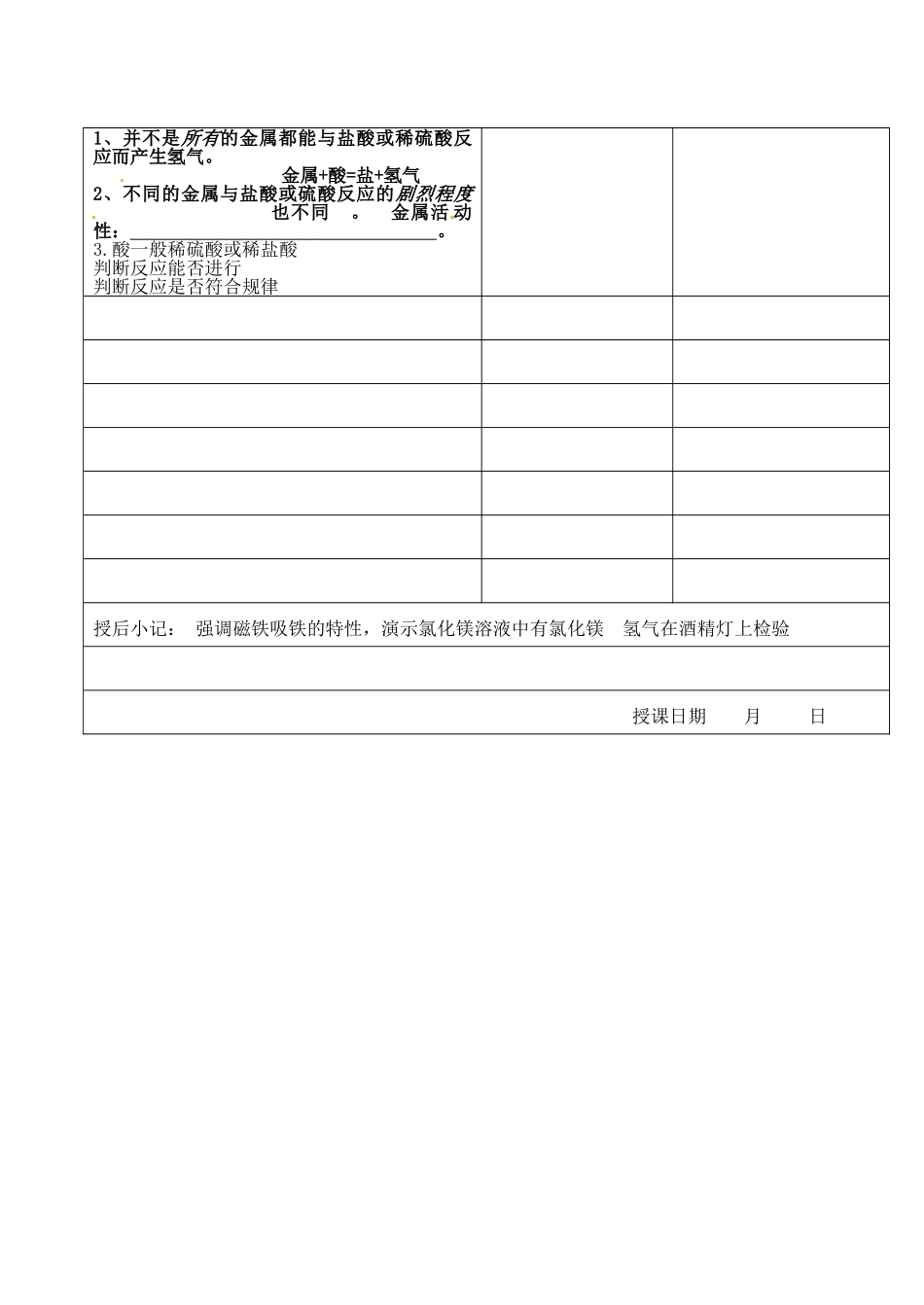 江苏省昆山市锦溪中学九年级化学全册 5-1 金属的性质和利用教案（2） 沪教版_第2页