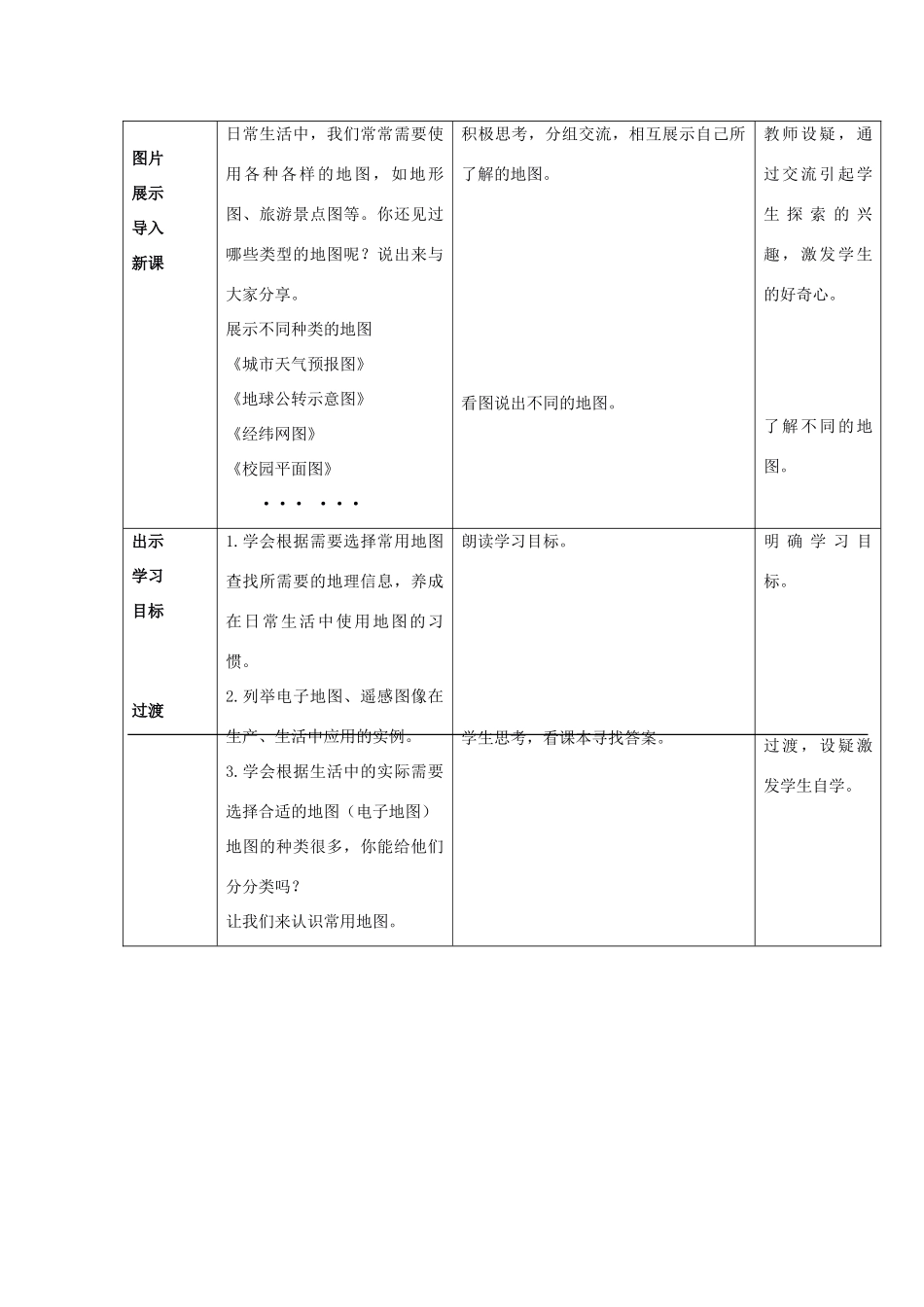（水滴系列）七年级地理上册 第二章 第三节 地图的应用教案 （新版）商务星球版-（新版）商务星球版初中七年级上册地理教案_第2页
