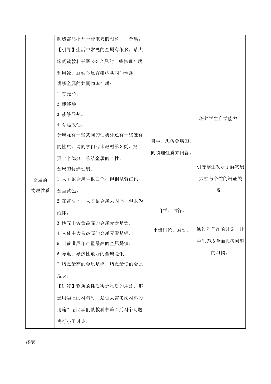 版九年级化学下册 第八单元 金属和金属材料 8.1 金属材料教案 （新版）新人教版-（新版）新人教版初中九年级下册化学教案_第2页
