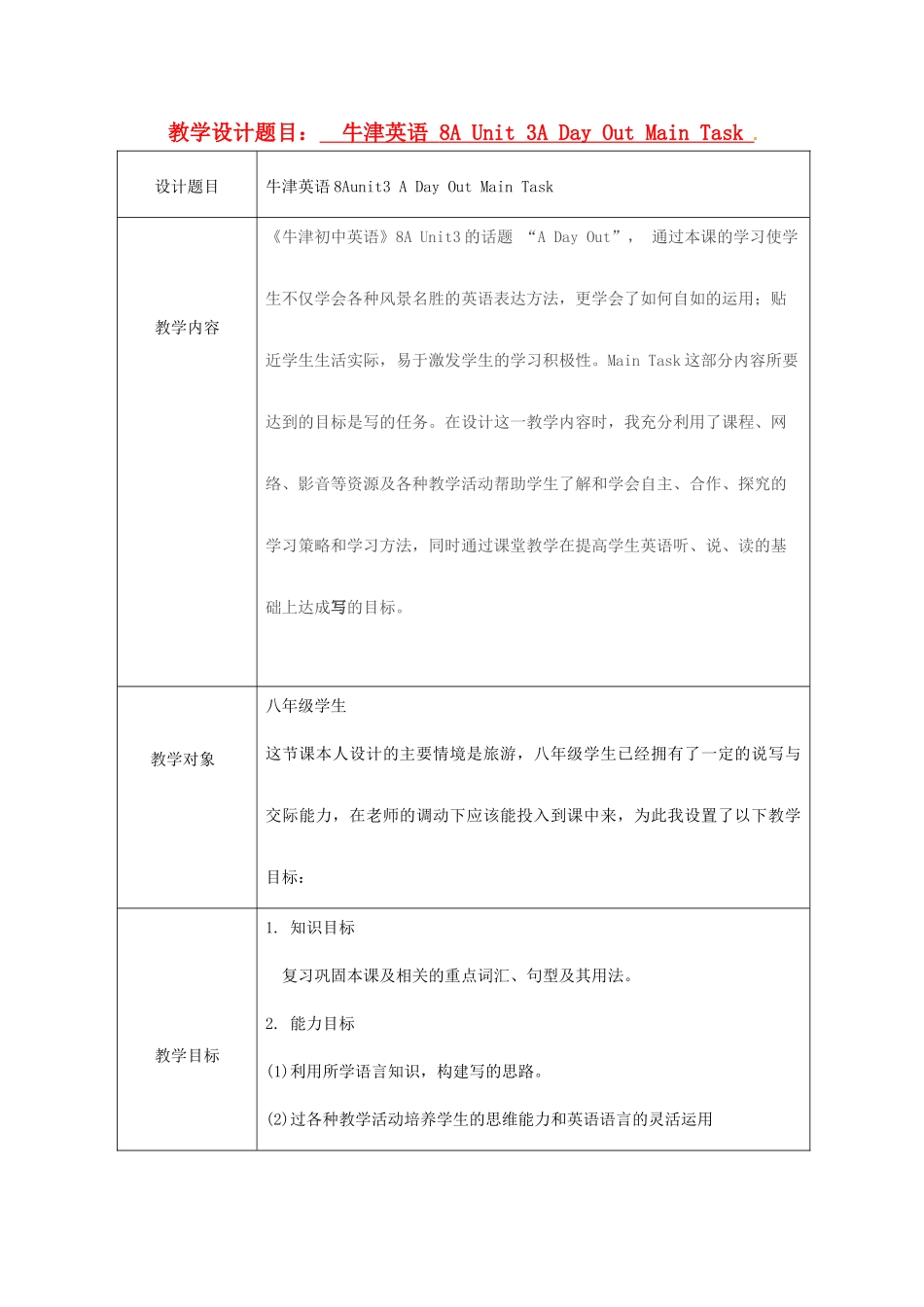 江苏省常州市西夏墅中学八年级英语上册《Unit 3 A Day Out Main Task》学案 牛津版_第1页