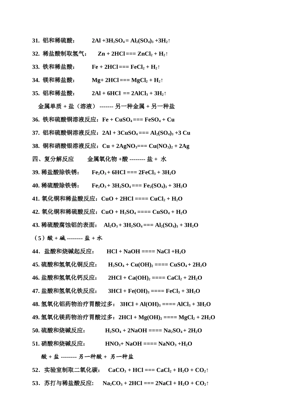 初中科学化学方程式大全_第2页