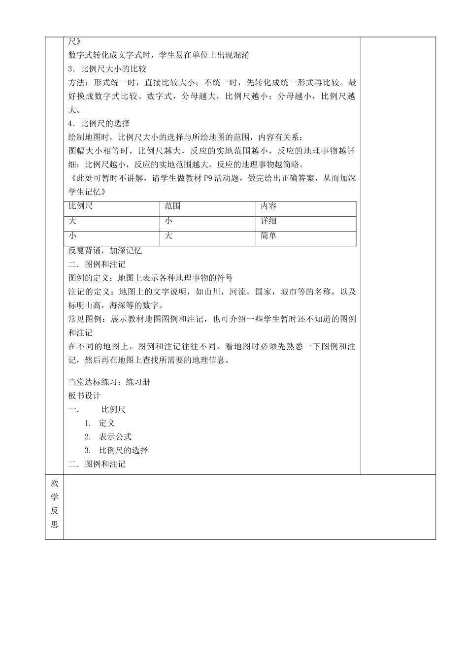 湖南省茶陵县世纪星实验学校七年级地理《我们怎样学会地理地图三要素》教案_第2页