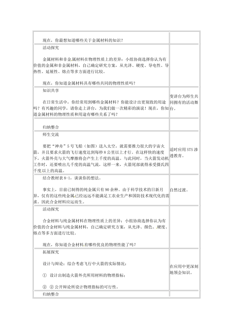 湖北省宜都市红花套镇初级中学九年级化学下册 第八单元 金属和金属材料教学设计 （新版）新人教版_第2页