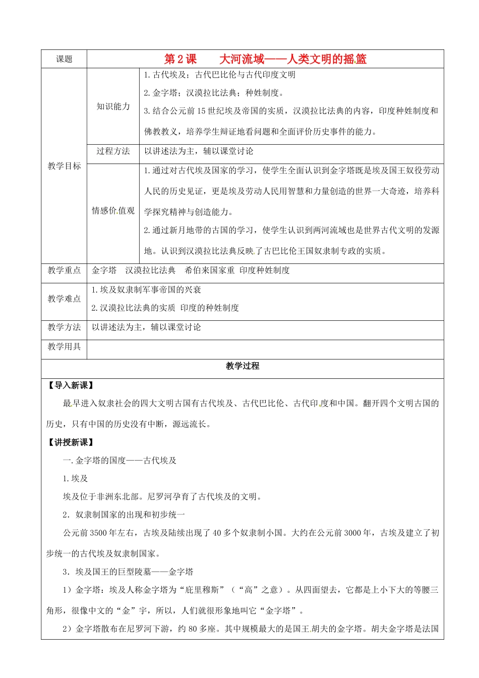 江苏省东台市唐洋镇中学九年级历史上册《第2课 大河流域—人类文明的摇篮》教案 新人教版_第1页