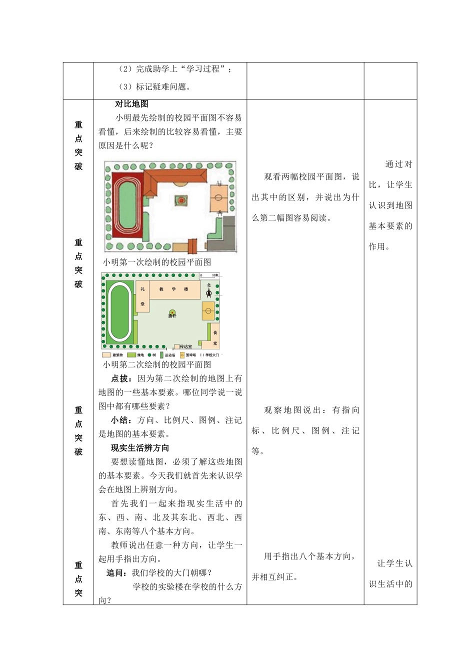 （水滴系列）七年级地理上册 第2章 第一节 地图基本要素（第1课时）教案 （新版）商务星球版-（新版）商务星球版初中七年级上册地理教案_第3页