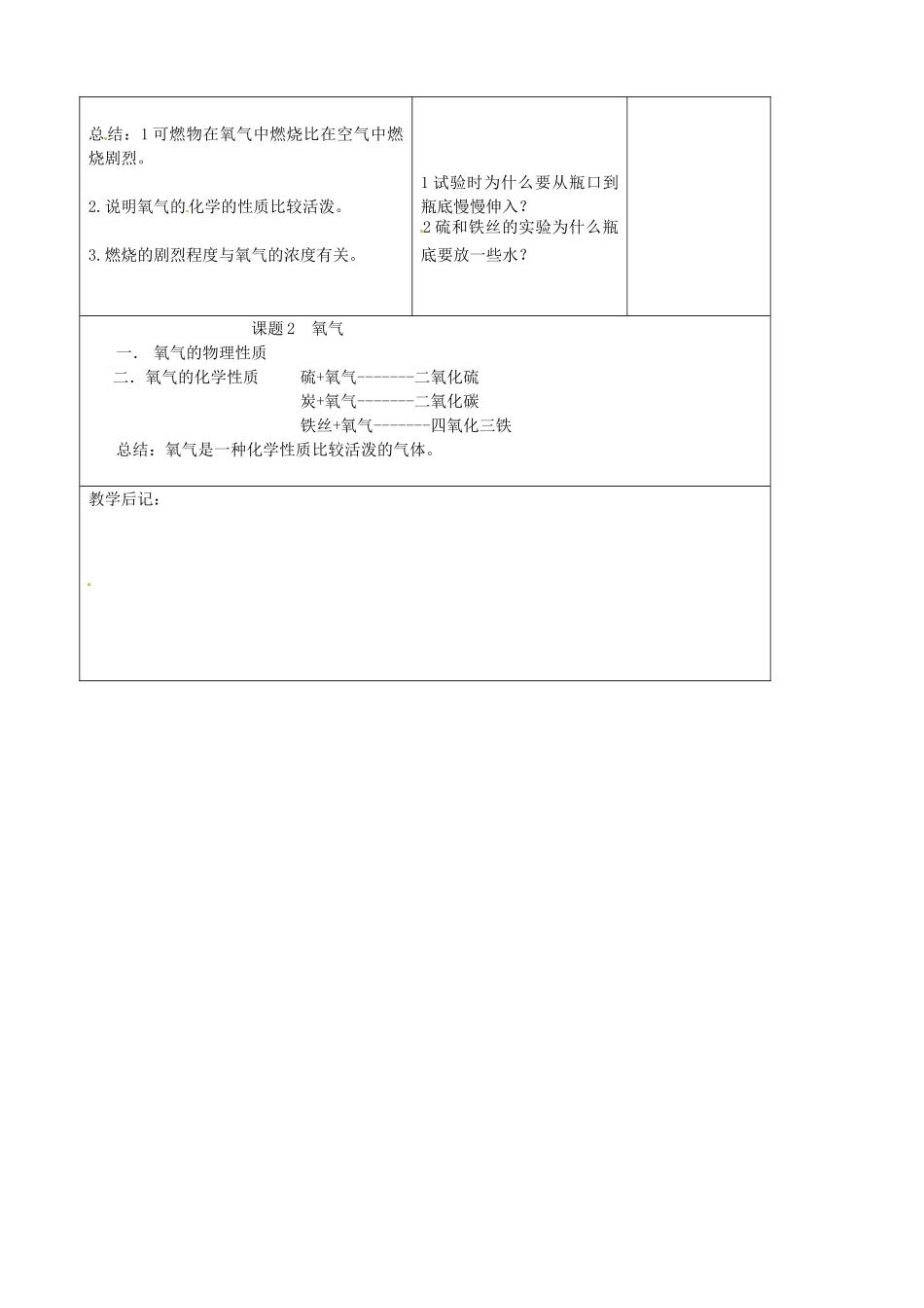 吉林省四平市第十七中学九年级化学上册《3.2.1 氧气》教案1 （新版）新人教版_第2页