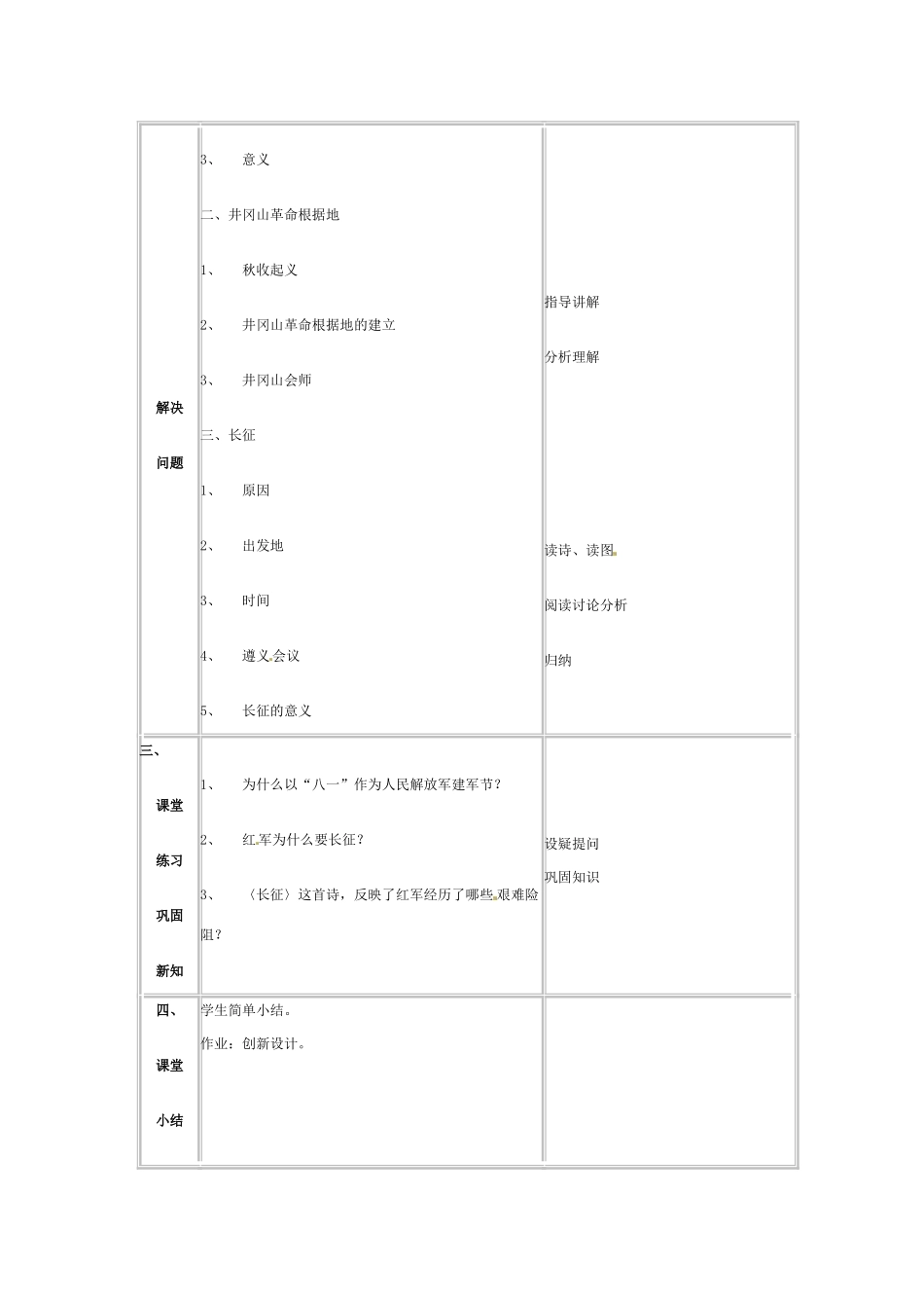 八年级历史上册 第三单元 第15课星星之火，可以燎原教案北师大版_第2页