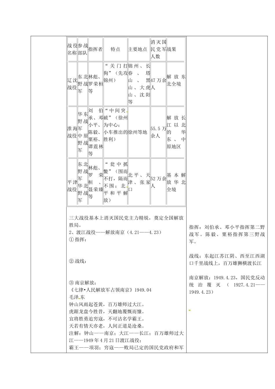 八年级历史上册 第17课 解放战争的胜利教案3 华东师大版-华东师大版初中八年级上册历史教案_第2页