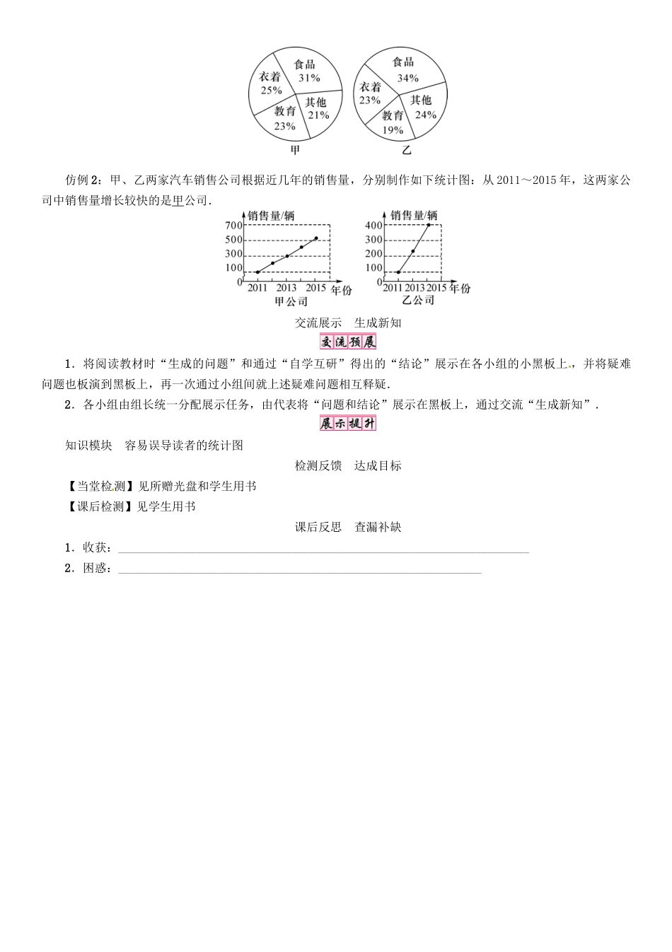 春九年级数学下册 28 样本与总体 课题 容易误导读者的统计图学案 （新版）华东师大版-（新版）华东师大版初中九年级下册数学学案_第2页