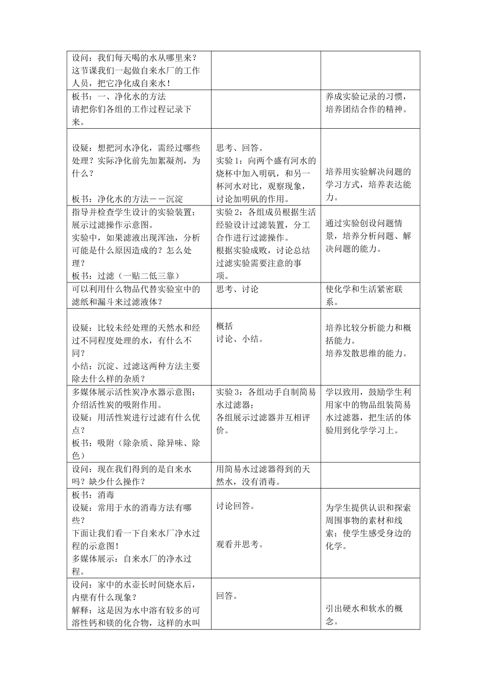 广东省中山市浪网中学九年级化学上册 第三单元 课题3 水的净化教学设计 新人教版_第2页