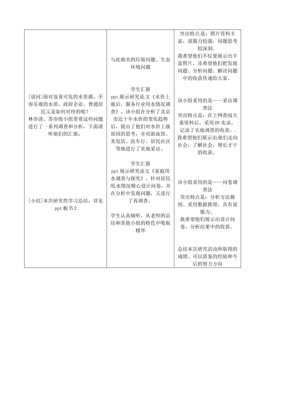 吉林省四平市第十七中学九年级化学上册《4.1.1 保护水资源》教案 （新版）新人教版_第2页