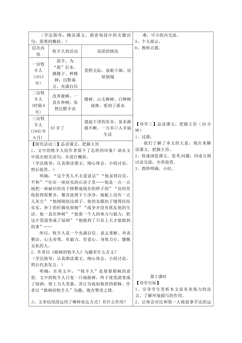 湖北省天门市七年级语文上册 第13课 植树的牧羊人导学设计2 新人教版-新人教版初中七年级上册语文学案_第2页