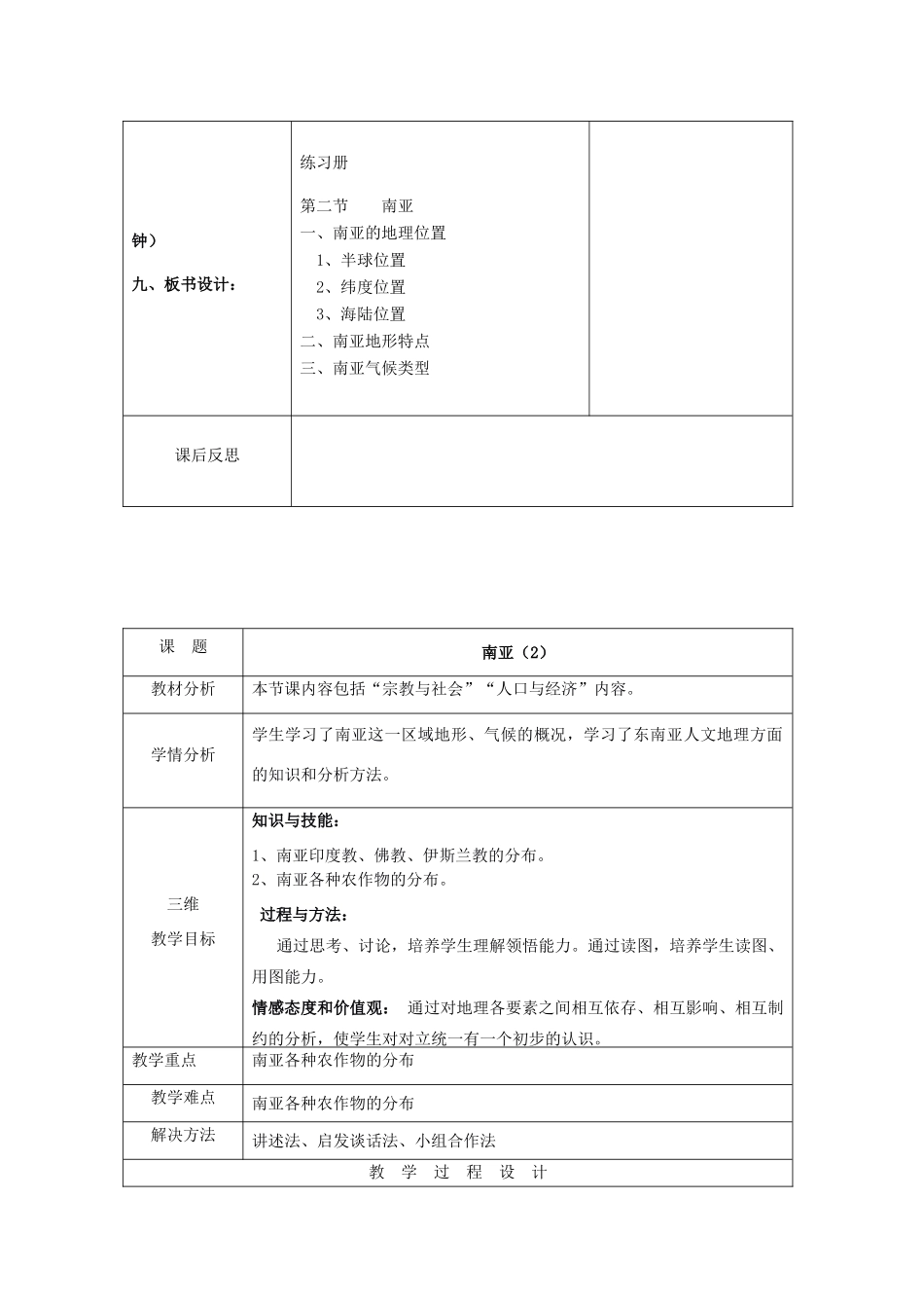 河北省石家庄市赞皇县第二中学湘教版七年级地理下册 第七章 第二节 南亚教案 （新版）湘教版_第3页