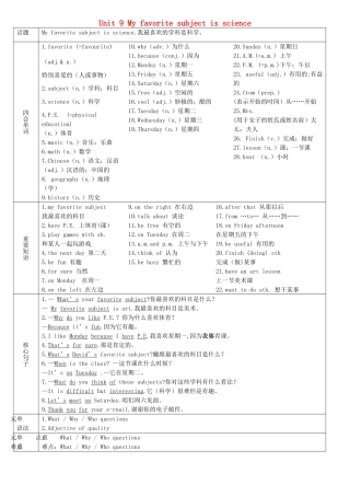 畅优新课堂秋七年级英语上册 Unit 9 My favorite subject is science导学案 （新版）人教新目标版-（新版）人教新目标版初中七年级上册英语学案