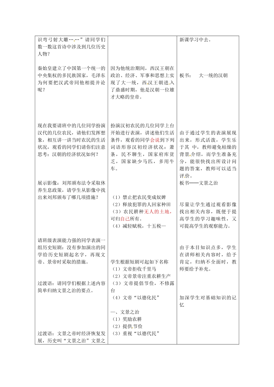 江苏省大丰市第七中学七年级历史《大一统的汉朝》教学设计_第3页