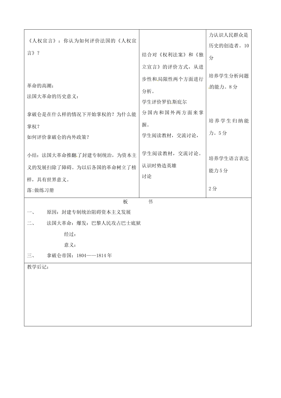 吉林省四平市第十七中学九年级历史下册《第13课 法国大革命和拿破仑帝国》教学设计 新人教版_第2页