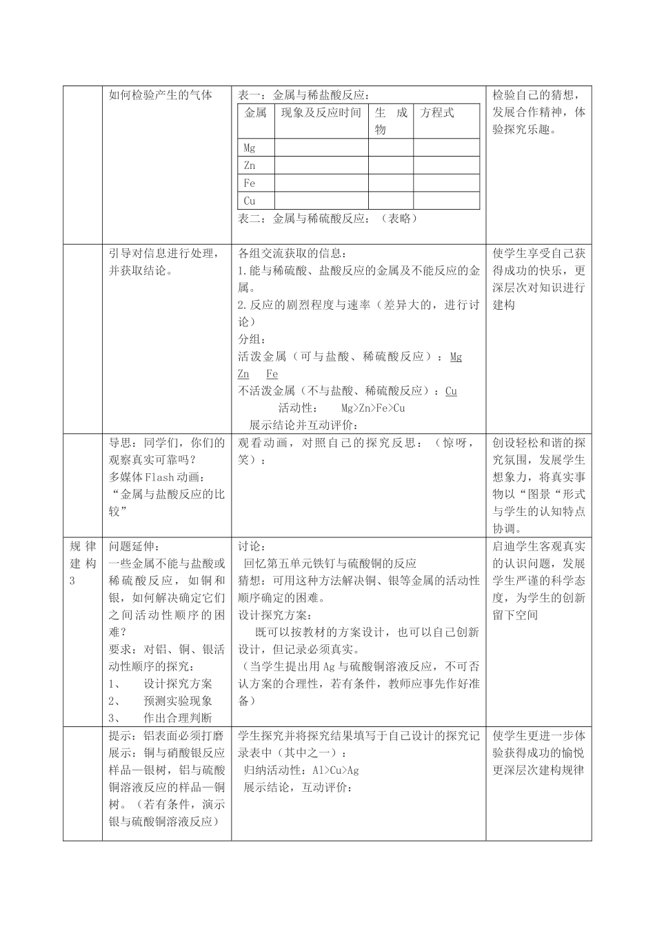 春九年级化学下册 第8单元 金属和金属材料 课题2 金属的化学性质教案 （新版）新人教版-（新版）新人教版初中九年级下册化学教案_第3页