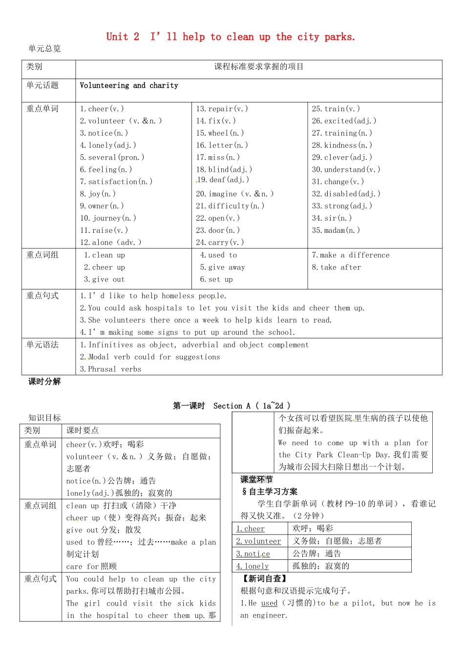 春八年级英语下册 Unit 2 I'll help to clean up the city parks（第1课时）导学案 （新版）人教新目标版-（新版）人教新目标版初中八年级下册英语学案_第1页