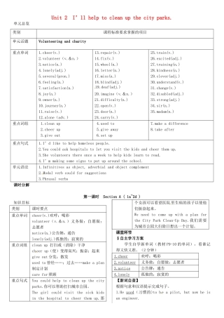 春八年级英语下册 Unit 2 I'll help to clean up the city parks（第1课时）导学案 （新版）人教新目标版-（新版）人教新目标版初中八年级下册英语学案