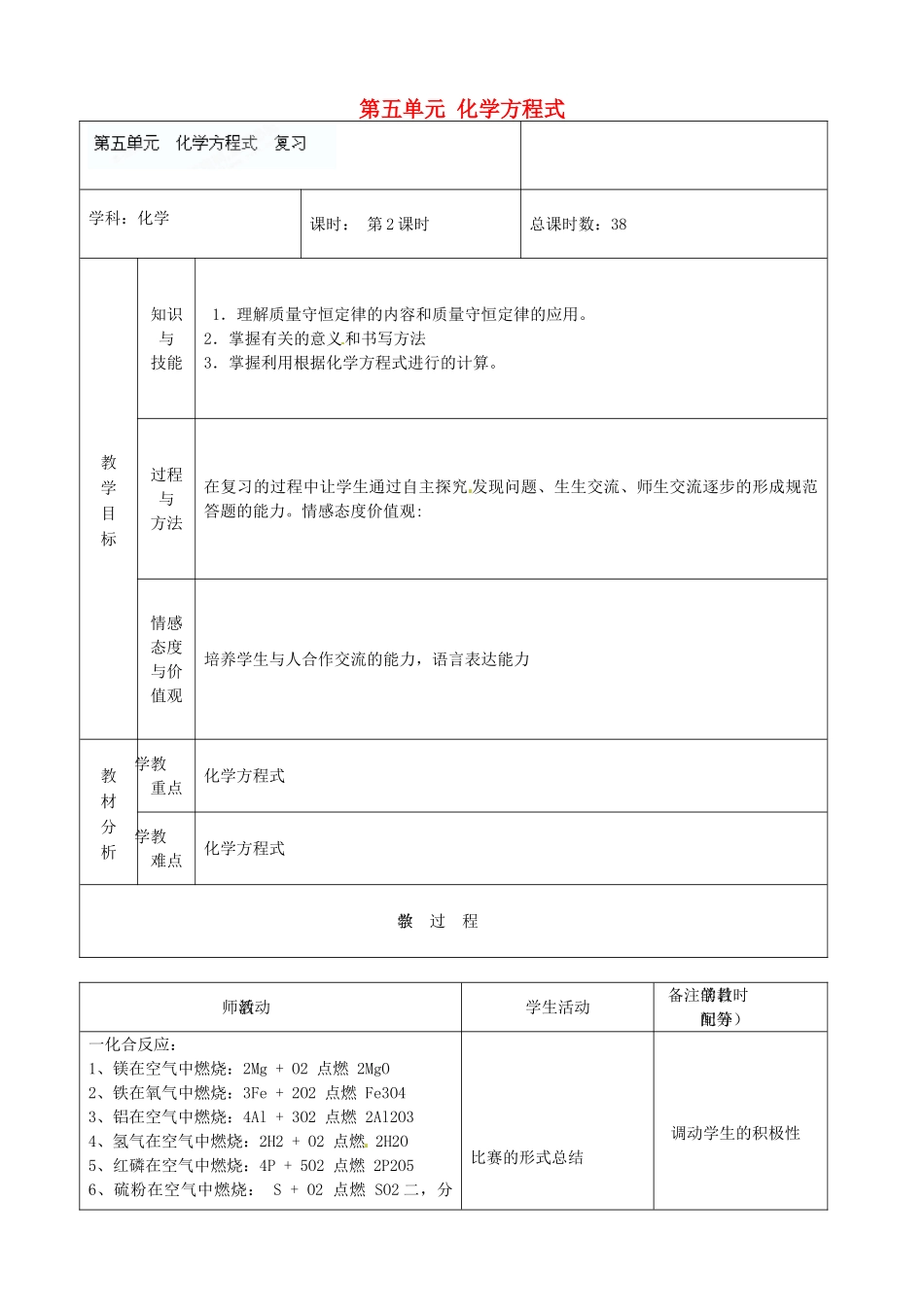 吉林省四平市第十七中学九年级化学上册《第五单元 化学方程式》复习课教案2 （新版）新人教版_第1页