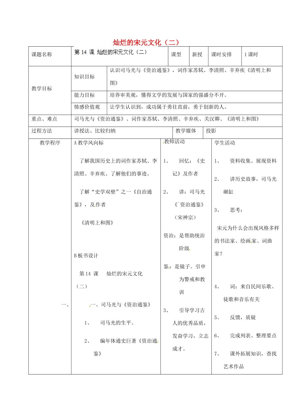 安徽省滁州二中七年级历史下册《第14课 灿烂的宋元文化（二）》教案 新人教版_第1页