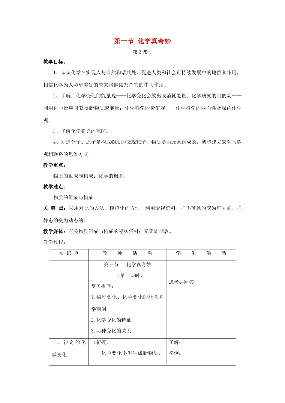 八年级化学全册 第一单元 步入化学殿堂 第一节 化学真奇妙教学设计2 （新版）鲁教版五四制-鲁教版五四制初中八年级全册化学教案_第1页