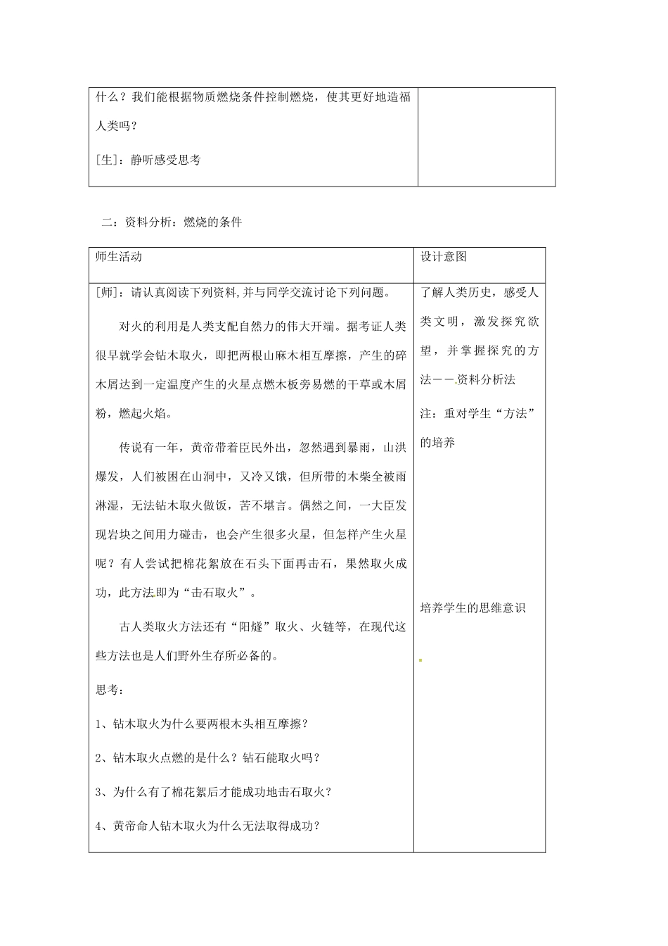 江苏省淮安市范集中学九年级化学《常见的化学反应-燃烧》教学设计 苏教版_第2页