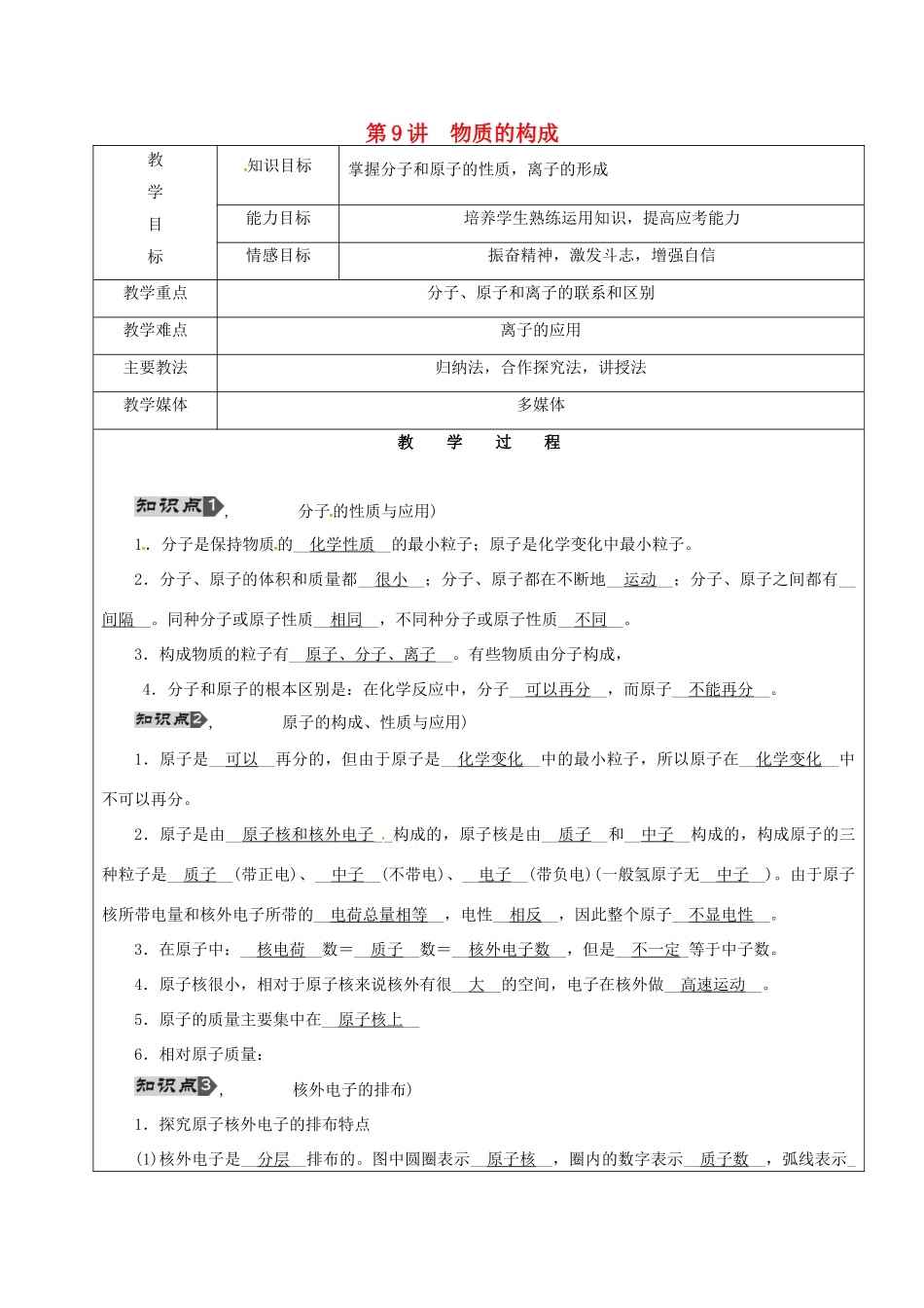 黑龙江省鸡西市恒山区中考化学 第9讲 物质的构成复习教案-人教版初中九年级全册化学教案_第1页