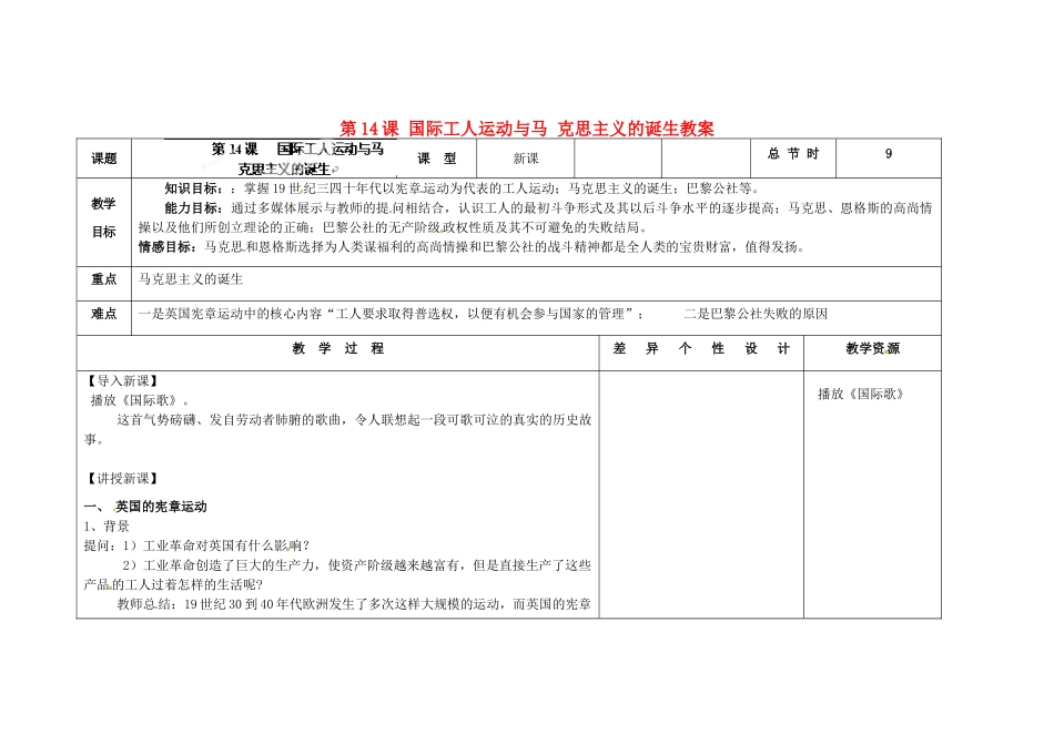 吉林省长春市第一零四中学九年级历史上册 第14课 国际工人运动与马 克思主义的诞生教案 新人教版_第1页