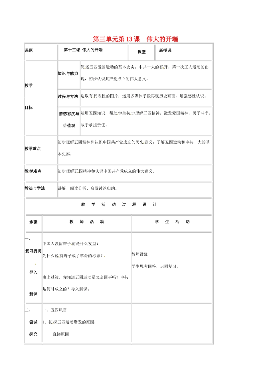 八年级历史上册 第三单元 第13课伟大的开端教案北师大版_第1页