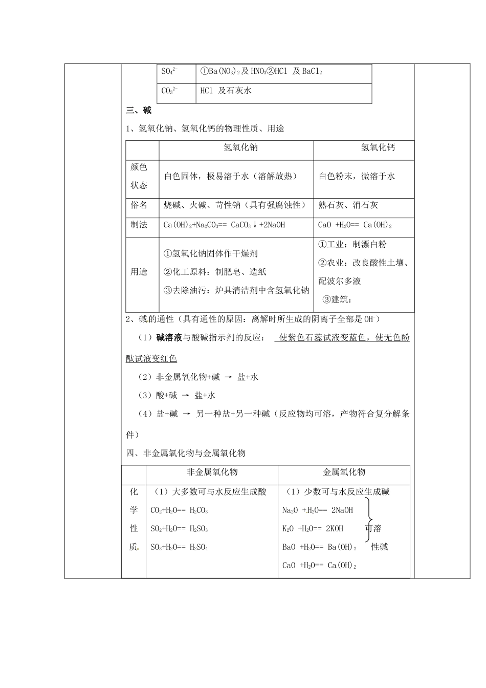 福建省东桥经济开发区九年级化学《酸碱》教案_第3页