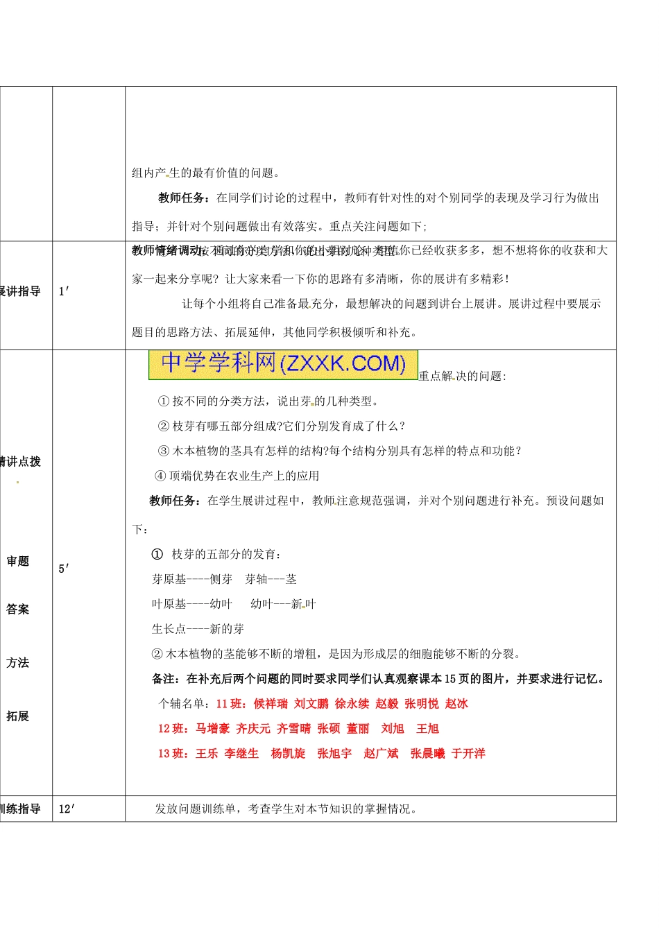 八年级生物上册 4.1.5 根的结构与功能导学案3 （新版）济南版-（新版）济南版初中八年级全册生物学案_第3页