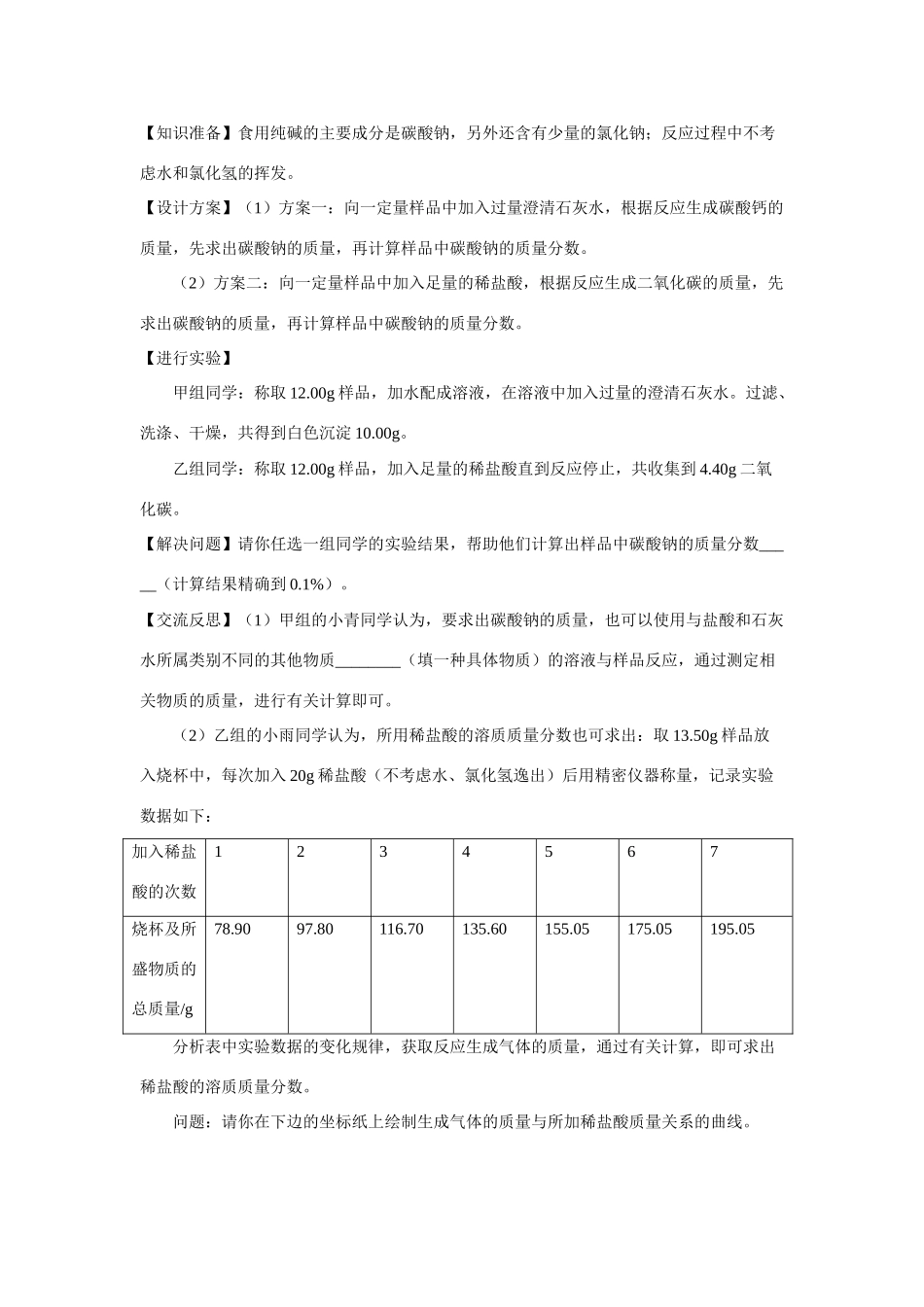 初三化学新题支招—你会解绘制图像题吗_第3页