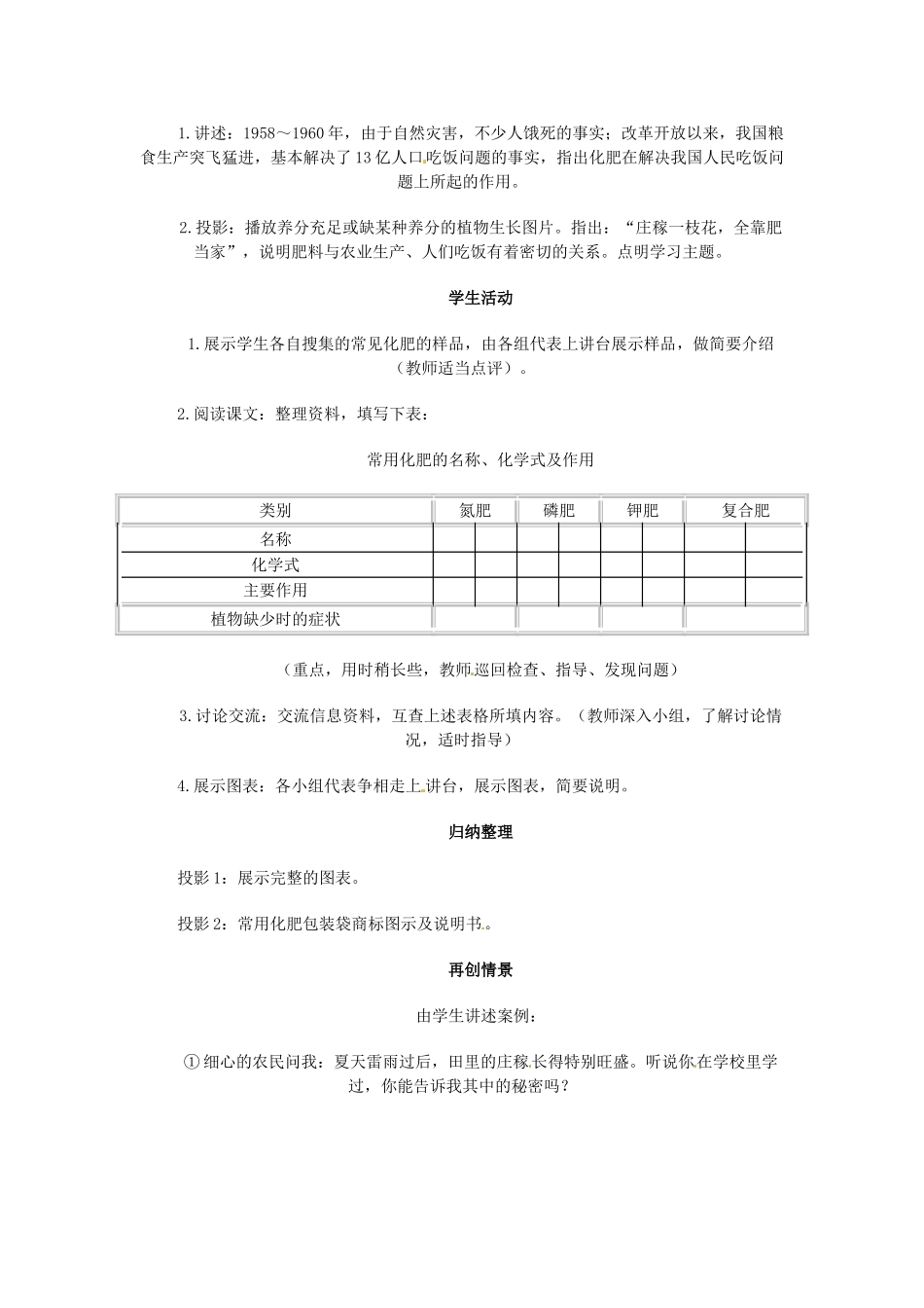 江苏省大丰市万盈二中九年级化学下册《11.2 化学肥料》教案 人教新课标版_第2页
