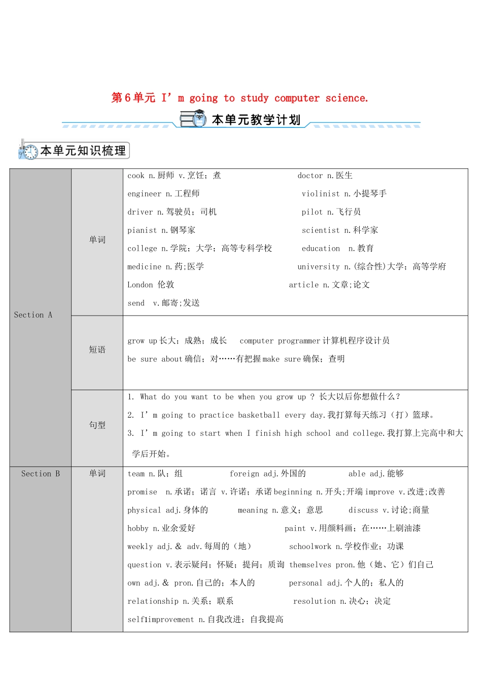 八年级英语上册 Unit 6 I'm going to study computer science Section A 第1课时导学案 （新版）人教新目标版-（新版）人教新目标版初中八年级上册英语学案_第1页