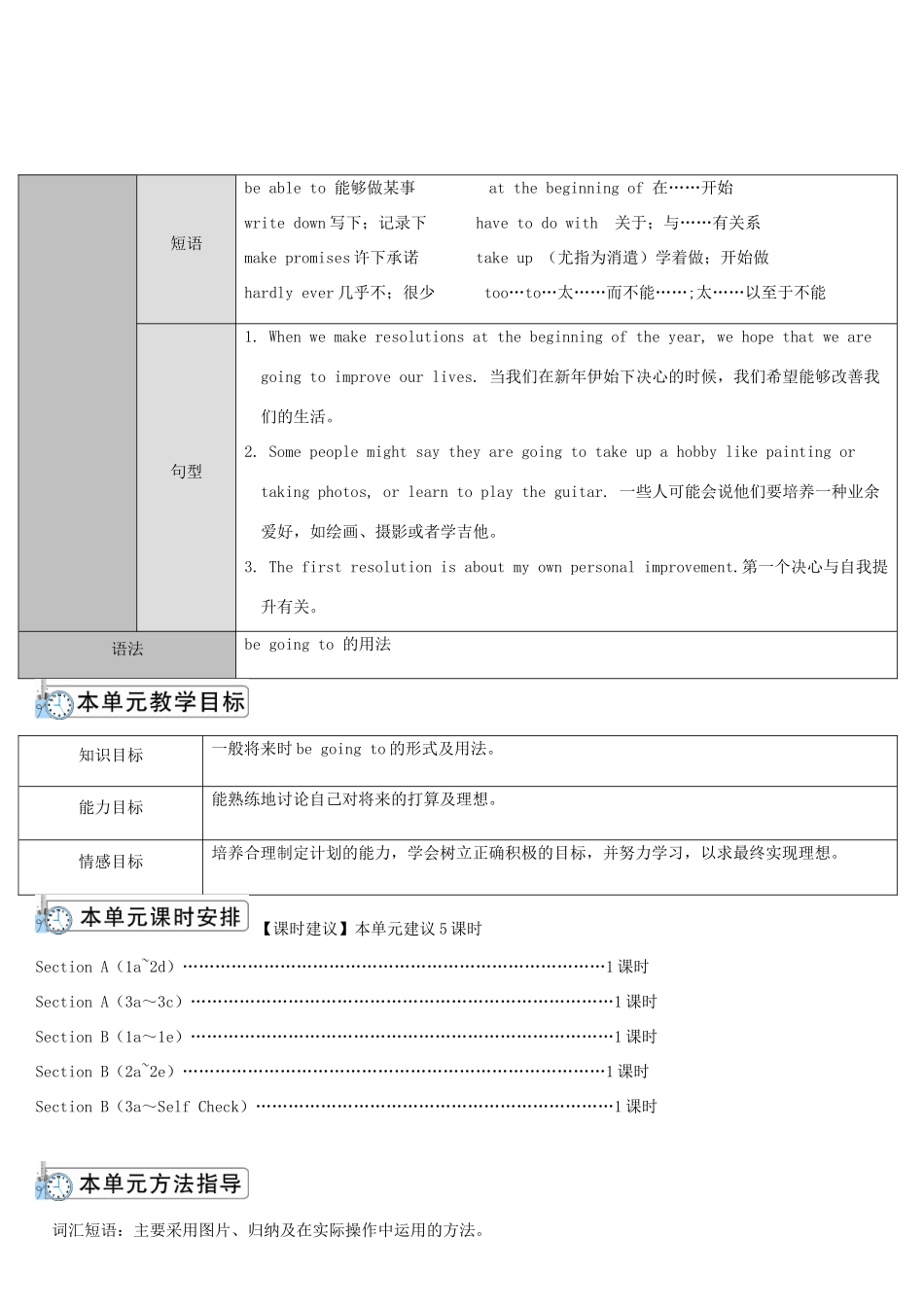 八年级英语上册 Unit 6 I'm going to study computer science Section A 第1课时导学案 （新版）人教新目标版-（新版）人教新目标版初中八年级上册英语学案_第2页